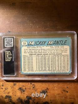 1965 Topps Mickey Mantle N. Y. Yankees Baseball Card Gma 1.5 Fair