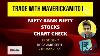 Nifty Banknifty Stocks One Stop Review By Ca Amit Seth 7th May 2022 Episode 7